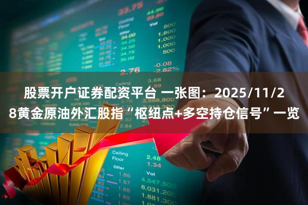 股票开户证券配资平台 一张图：2025/11/28黄金原油外汇股指“枢纽点+多空持仓信号”一览